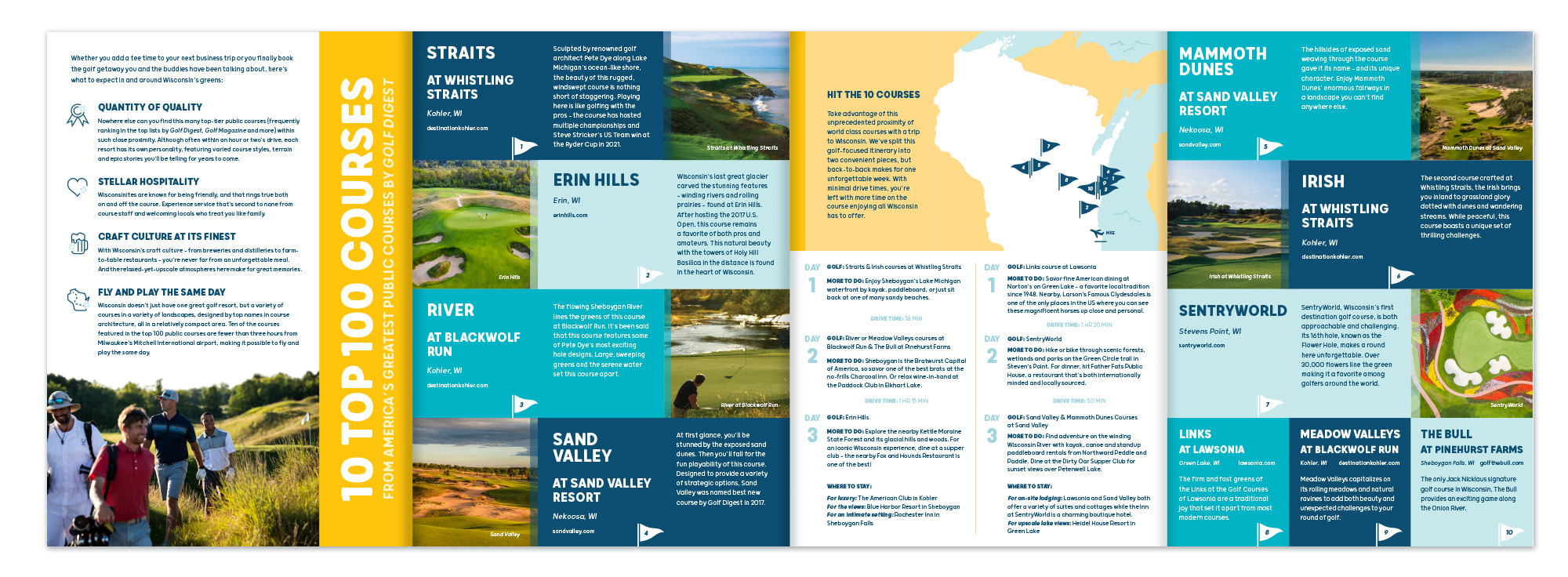 Interior of the golf print piece showing the top ten golf courses in Wisconsin